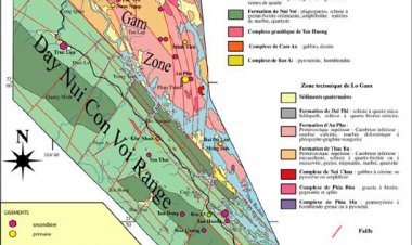 Tổng quan về Đá Quý tại Việt Nam (Gemstones in Vietnam)