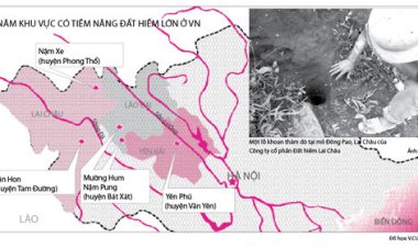 Khoáng sản tài nguyên đất hiếm ở Việt Nam đạt khoảng 22 triệu tấn, đứng thứ 2 thế giới.