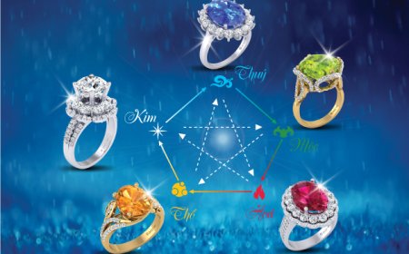 Bí Quyết Chọn Đá Quý Hợp Mệnh & Tháng Sinh: Khám Phá Sức Mạnh Tâm Linh và Vẻ Đẹp Tự Nhiên