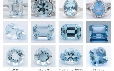 Cách Nhận Biết Đá Aquamarine Thật và Giả