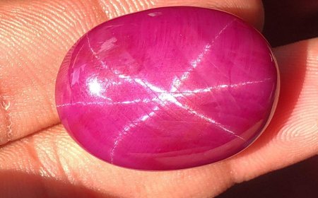 Các Loại Đá Quý Phổ Biến Tại Việt Nam